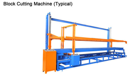 Volledig automatisch uitbreidbare polystyreen EPS bloksnijmachine voor gebouw systeem